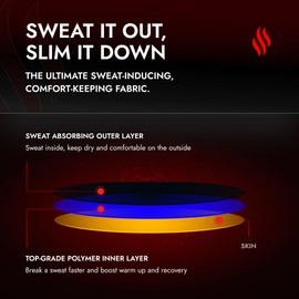 Sweat Shaper - Recortadoras de brazos para mujer, bandas de compresión para sudor, mangas de rendimiento, paquete de 2, Negro -, M