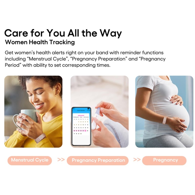 SENECESLI Smart Health Wristband, Wearable Activity & Fitness Tracker with