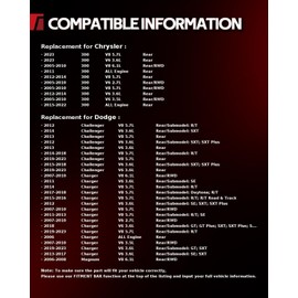 Torchbeam Rear Shocks Absorber Struts Amortiguadores Traseros Replacement for Chrysler 300 2005-2023 5797 * 2