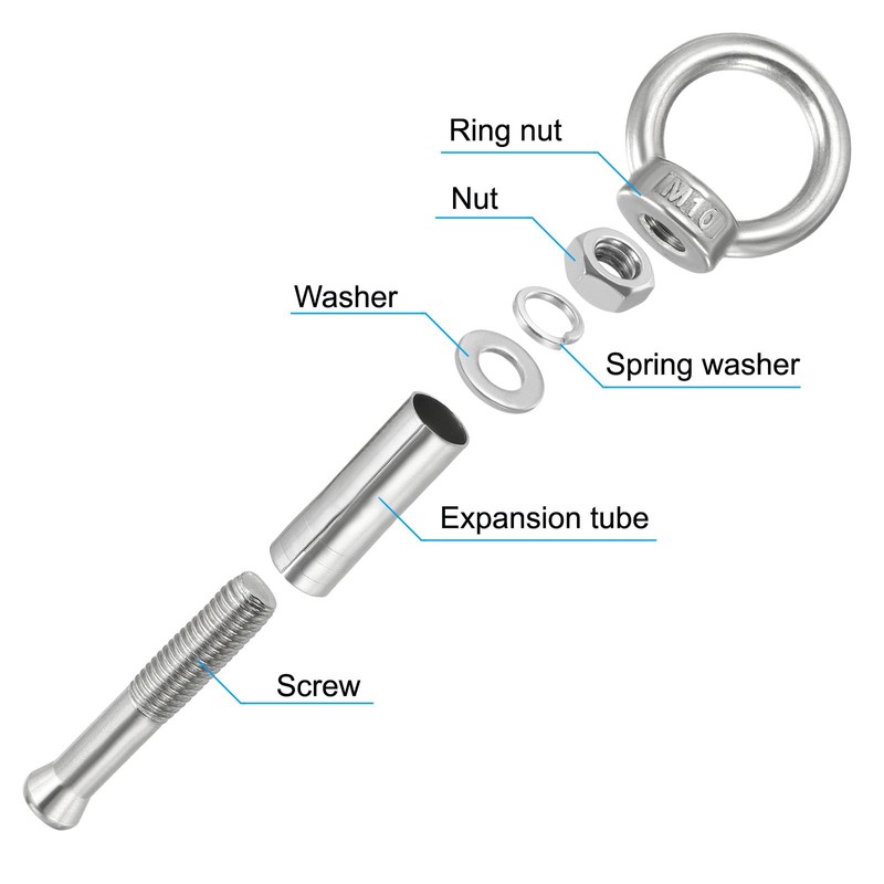 PATIKIL Expansion Eye Bolt M10x60mm, 2 Pack 304 Stainless Steel