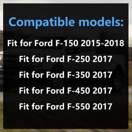 BSNOVT HC3Z-5806200-B HC3Z5806200B Car Glove Box Support Damper Stop,Fit for Ford F-150 2015-2018, Fit for Ford F-250 F-350 F-450 F-550 2017, Soft Open Damper Release Shock Support Stop