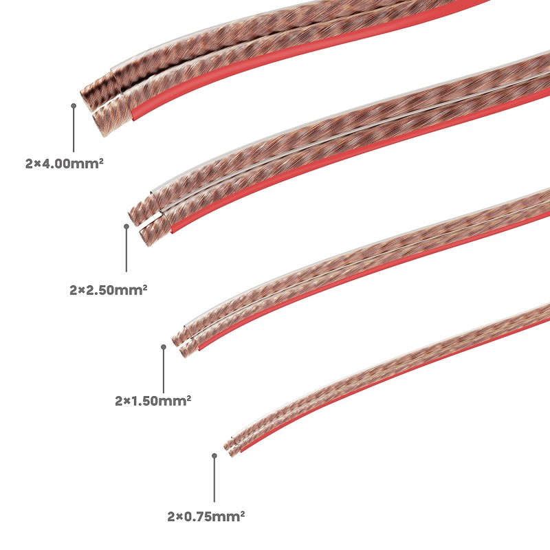 conecto Speaker Cable CCA 2 x 0.75 mm², 10.0 m,