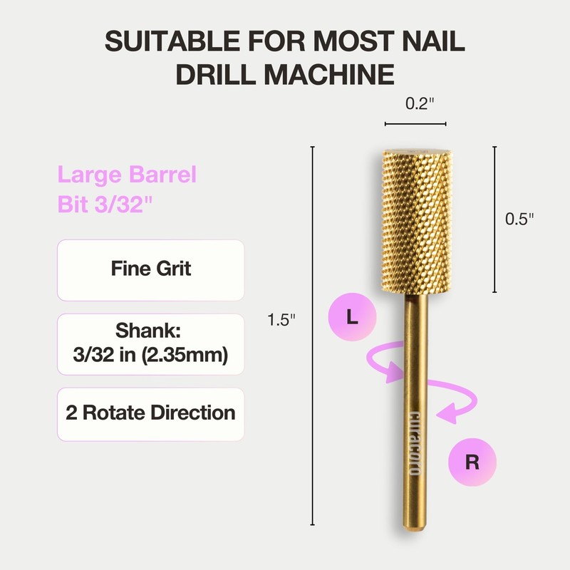 CURACORO Curacoro Nail Drill Bits 3/32' - Safe Smooth Stop