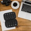 MagZen 10 Pcs USB Flash Memory Case Zipper Dustproof Shockproof