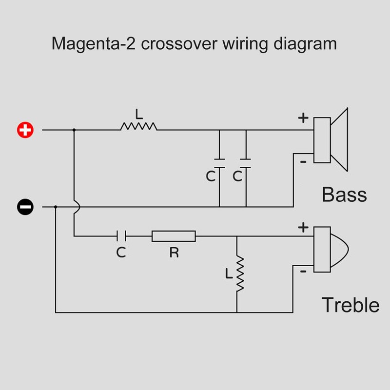 DriSentri 2 Way Crossover for Speaker, 200W 4-8 Ohm 2