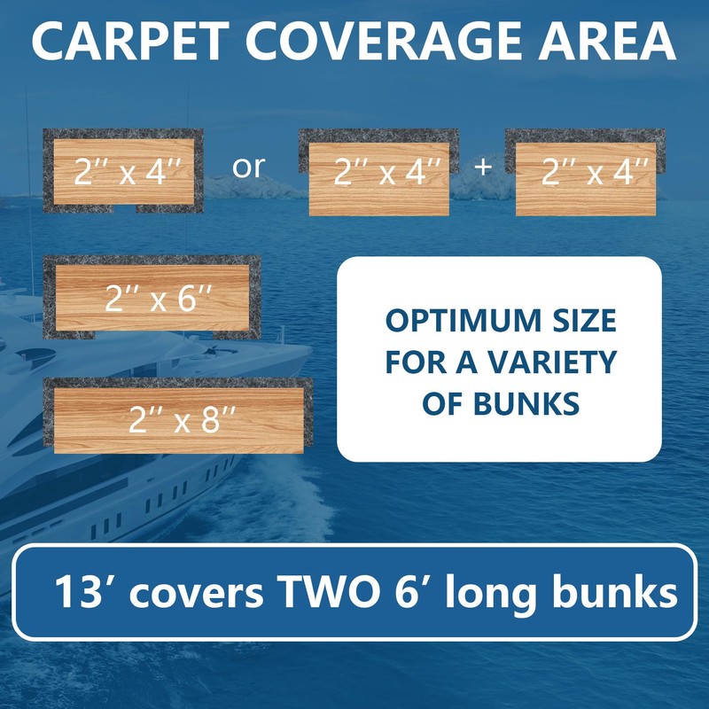 Boat Trailer Bunk Carpet - 13ft x 11in Outdoor Polyester