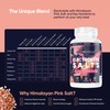 Longevous Electrolytes Tablets - Rapid hydration tablet with Pink Himalayan