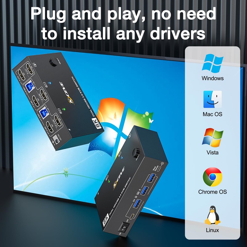 8K HDMI KVM Switch 2 Monitors 2 Computers 8K@60Hz 4K@144Hz,