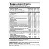 Underground Bio Labs™ Panda Supps: Rampage, Extreme Pre-Workout, High Stim,