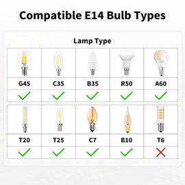 FIRMERST Waterproof Lamp Holder E14 with Cable Outdoor 4.5 m IP44 White