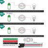 22mm Push Button Switch Momentary Latching High Round Waterproof IP67