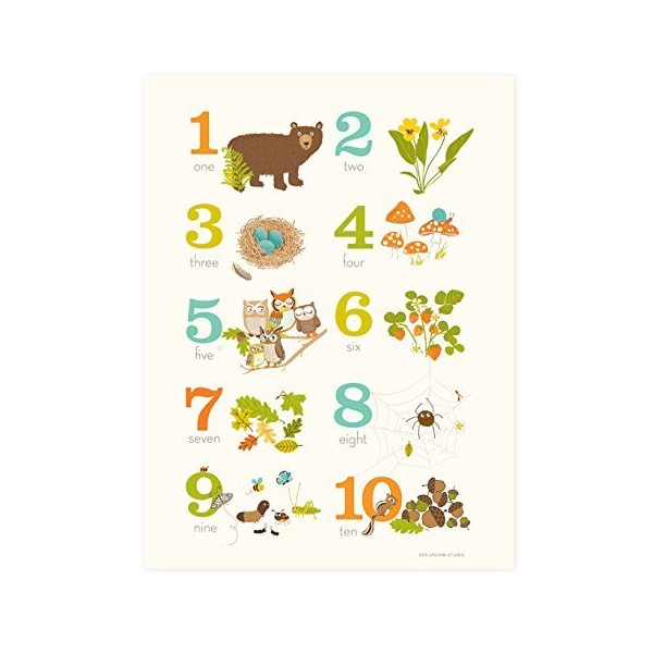 Sea Urchin Studio Numbers Art Poster, Woodland Forest, 12 x