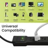 GoGreen Power Inc. (G-16106MSBK-2) 6 Outlet Surge Protector, 6FT Cord,