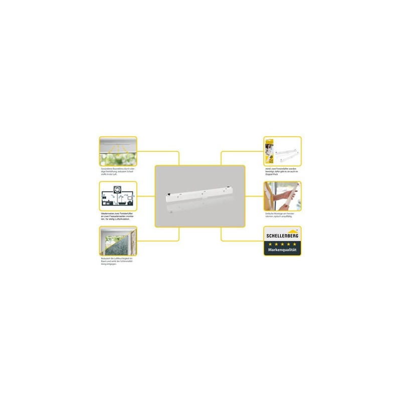 Schellenberg 46600 Universal Window Fan Passive Ventilation for Window Casement