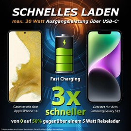 Pedea Mini Dual Fast Charger 30W PD GaN Type C White