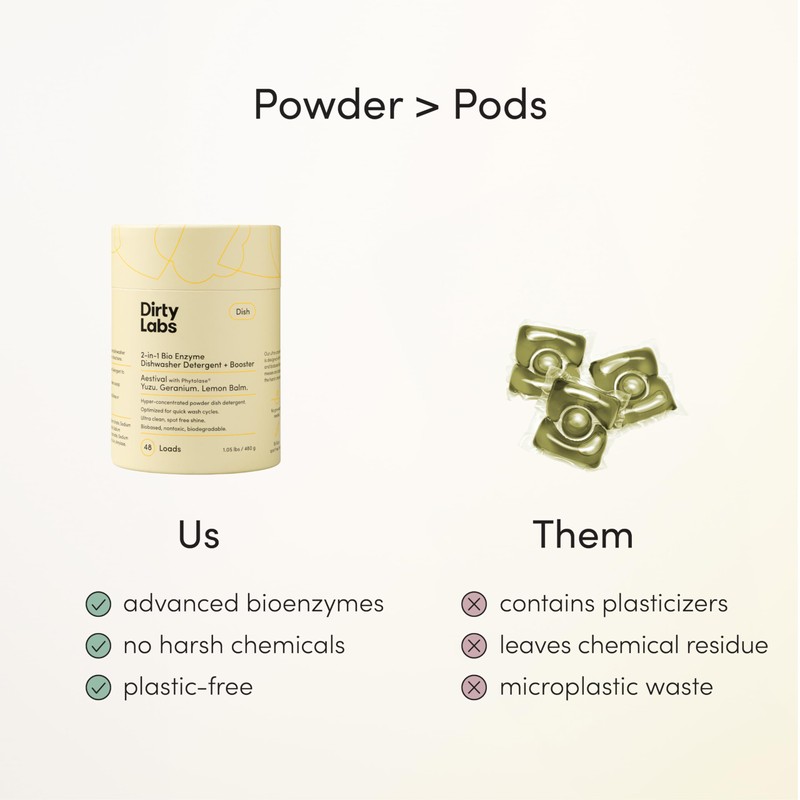 Dirty Labs | Dishwasher Detergent and Booster | Aestival Scent