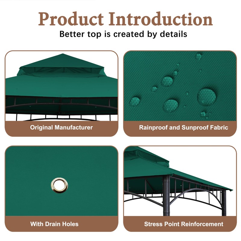 SCOCANOPY Replacement roof Compatible with Target Madaga Gazebo Model L-GZ136PST,