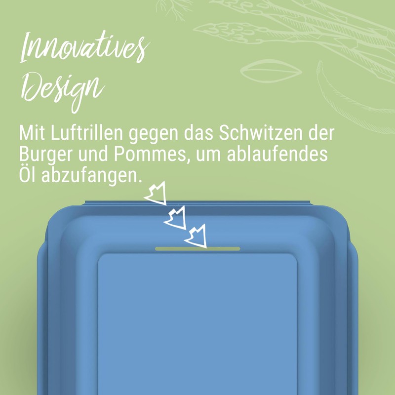 elastoREuse Burgerbox Take Away Packaging - Food Container to Go