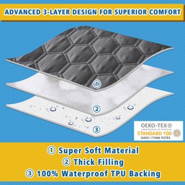 Lunsing Full Size Mattress Protector, Waterproof Breathable Soft Full Mattress Pad Cover, Machine Washable, 6-16 in Deep Pocket, Grey