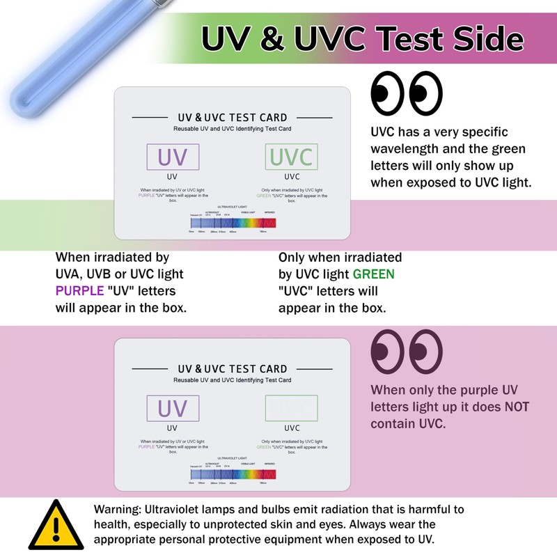 SaiTech IT | UV & UVC Test Card & UV