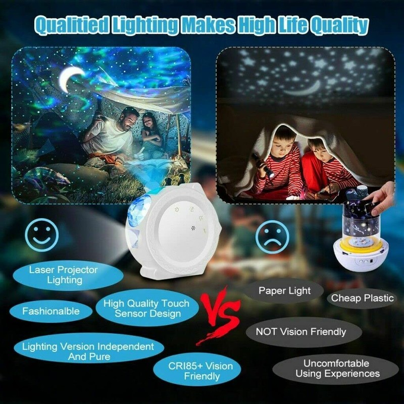 Galaxy Starry Night Light 3In1 LED Projector 3D Ocean Star