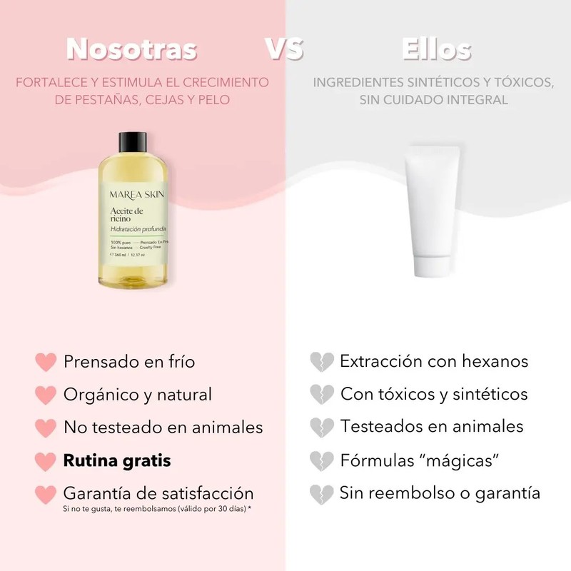 Aceite De Ricino, Para Cejas Y Cabello Marea Skin 250