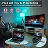 TTQ Wireless HDMI Transmitter and Receiver, Wireless HDMI Extender 4K