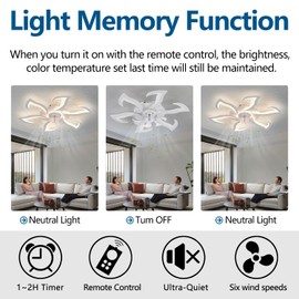 Dalouguan Modern Ceiling Fan with Lights Remote Control, 32" White Flush Mount Fan with 3 Light Colors, 6 Speeds Low Profile Ceiling Fan for Kitchen Bedroom