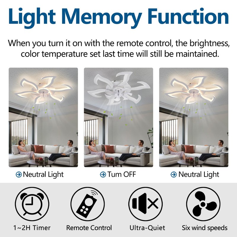 Dalouguan Modern Ceiling Fan with Lights Remote Control, 32" White