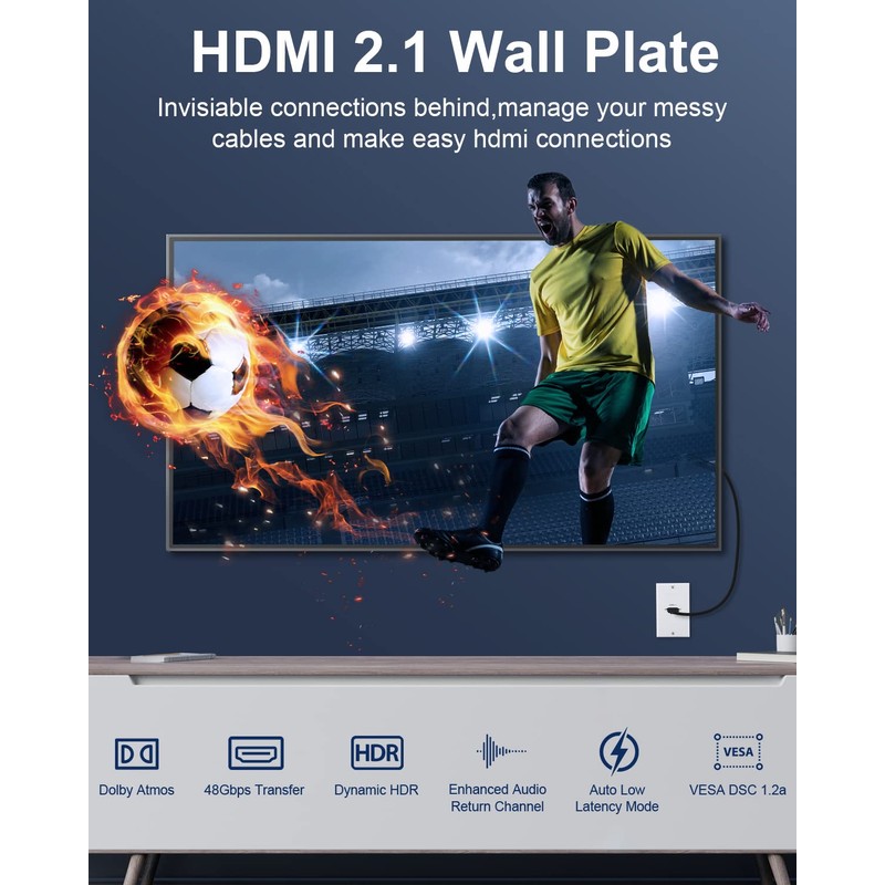 HDMI 2.1 Wall Plate, ELECTOP 8K HDMI Wall Outlet Pass
