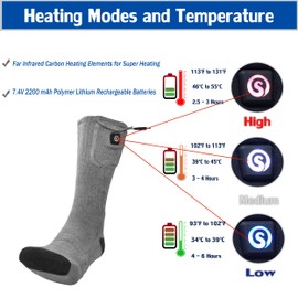Heated Socks for Men Women, Electric Rechargeable Battery Heating Socks for Winter Sports Arthritis Raynaud Winter Snow Ski Hunting Camping Hiking Riding Warm (Grey, M)