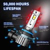 RCJ 9006/HB4 Bulbs, 60W 16000LM 6000K Cool White Fog Light