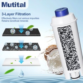 Mutital Coffee Machine Filter, Delonghi Filter Replacement for DLSC002, Delonghi Magnifica Evo, Dinamica Plus, ESAM, ETAM, BCO, EC. Activated Carbon Water Filter Cartridges Softener (6 Pcs)