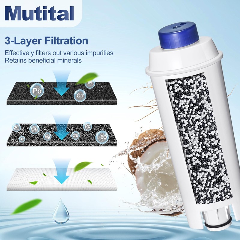 Mutital Coffee Machine Filter, Delonghi Filter Replacement for DLSC002, Delonghi