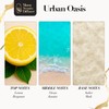 Urban Oasis Scent Inspired by The Ritz Carlton Hotel 4