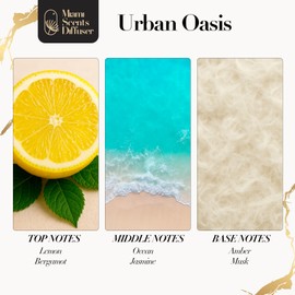 Urban Oasis Scent Inspired by The Ritz Carlton Hotel 4 FlOz - 120 ml Essential Oils Aroma for Home Office Diffuser Luxury Fragance Refill Aromatherapy Natural Fresh Blend of Amber Musk Ocean and Lemon