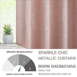 Bujasso Pink Glitter Room Darkening Curtains Luxury Silver Metallic 70% Blackout Curtains 95 inch Chic Sparkle Pink Drapes for Living Room Bedroom Grommet Top 2 Panels,W52 xL95