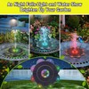 SZMP Solar Fountain Pump with 2000mAh Battery & RGB Light