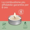 Bolsius Confezione da 8 Maxi candele tealight profumate - Mimosa