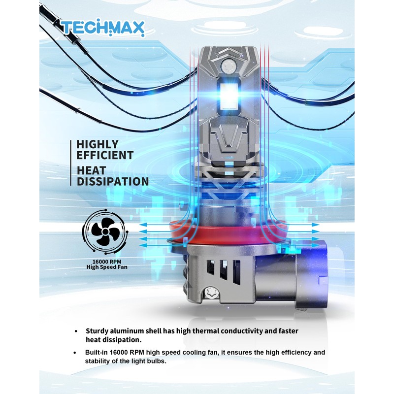 TECHMAX H11 Bulb - 800% Super Brighter, 6500K Xenon White