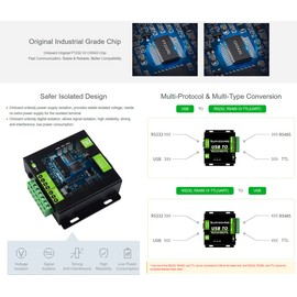 USB to RS232/485/TTL(UART) Industrial Isolated Converter with Original FT232RL Inside and Power Isolation ADI Magnetical Isolation TVS Diode Protection Circuit Aluminium Alloy Enclosure