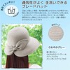 Blade Hat, Half Ribbon, Gray Hat, UV Protection, Sports Day,