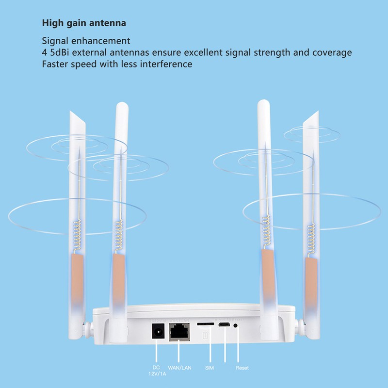 4G LTE Wireless Router 300Mbps Cat4 Mobile WiFi Hotspot Router