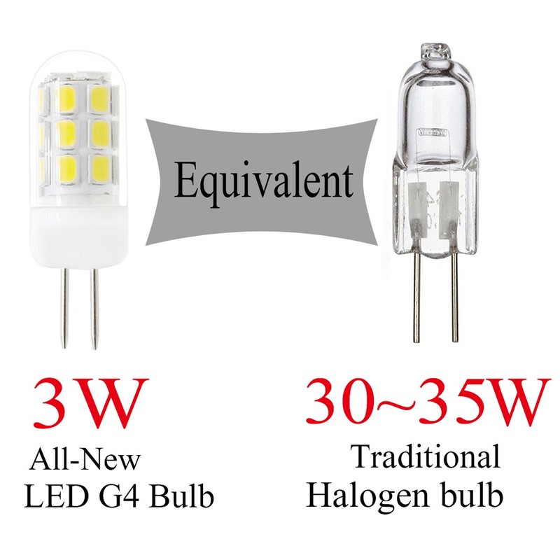 XRZT 120V G4 Led Bulb Dimmable, 3W Replace to 20W-35W