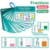 Lachilly Fraction Number Flash Cards - Graphically Illustrated Simplification Math