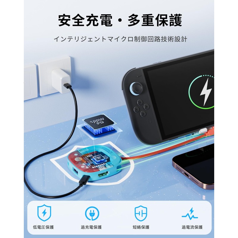 Dedicated Dock for Switch 2, TV Output Dock with Switch