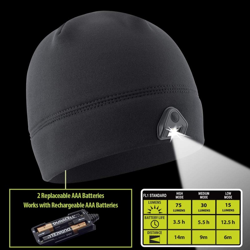 POWERCAP LED Hat Light 150 Lumens Rechargeable Fleece Beanie with