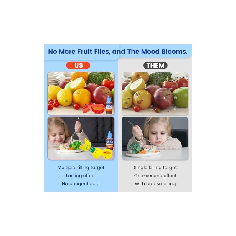 Fruit Fly Trap Refills Liquid Only 12 Pack,Fruit Fly Gnat
