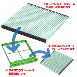 Emrit Filter Replacement Filter for S-FG2 Replacement Filter for S-FG2