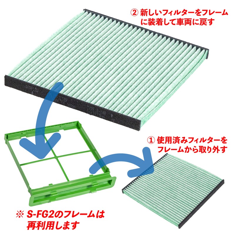 Emrit Filter Replacement Filter for S-FG2 Replacement Filter for S-FG2